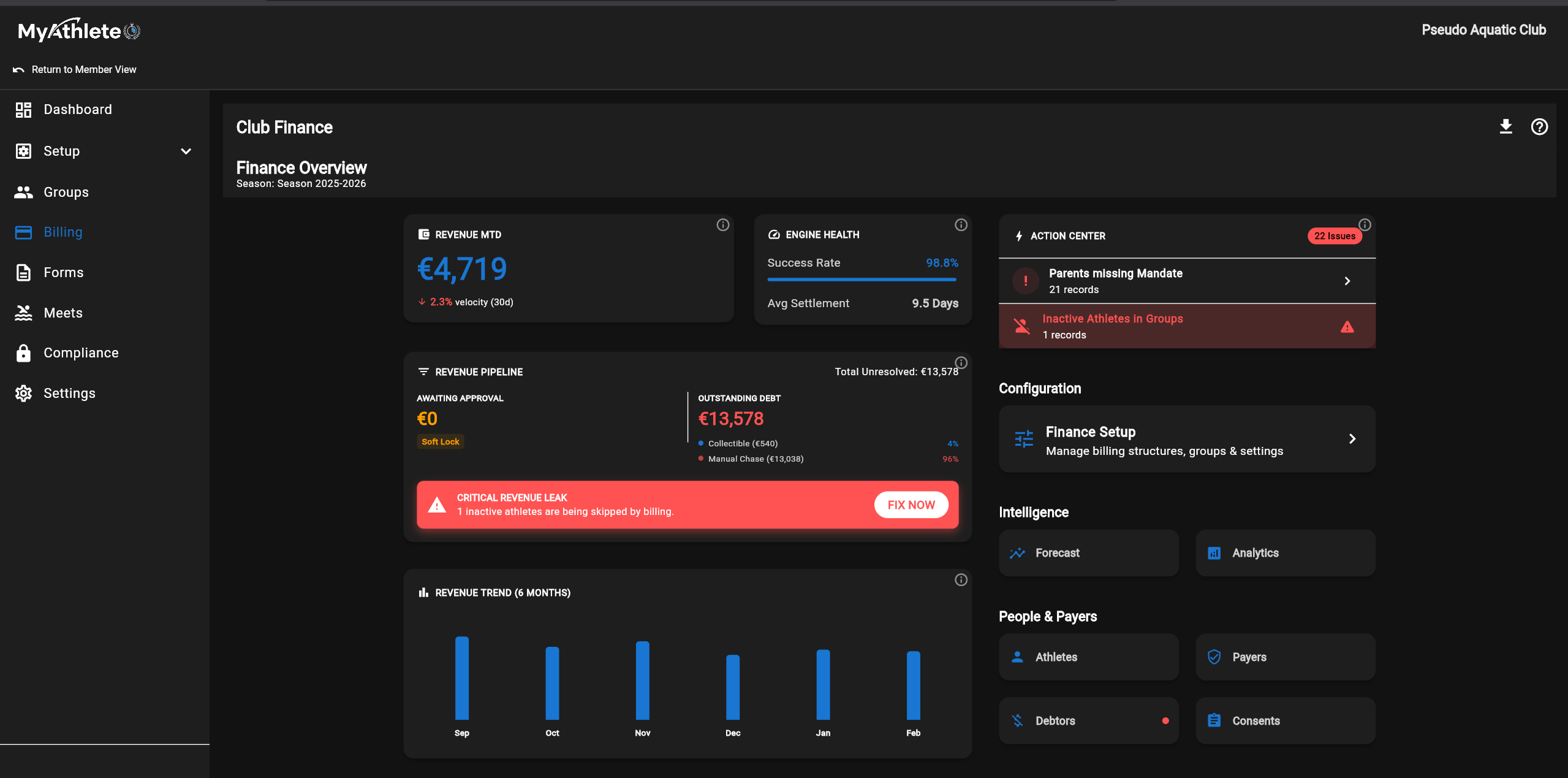 MyAthlete Finance Dashboard